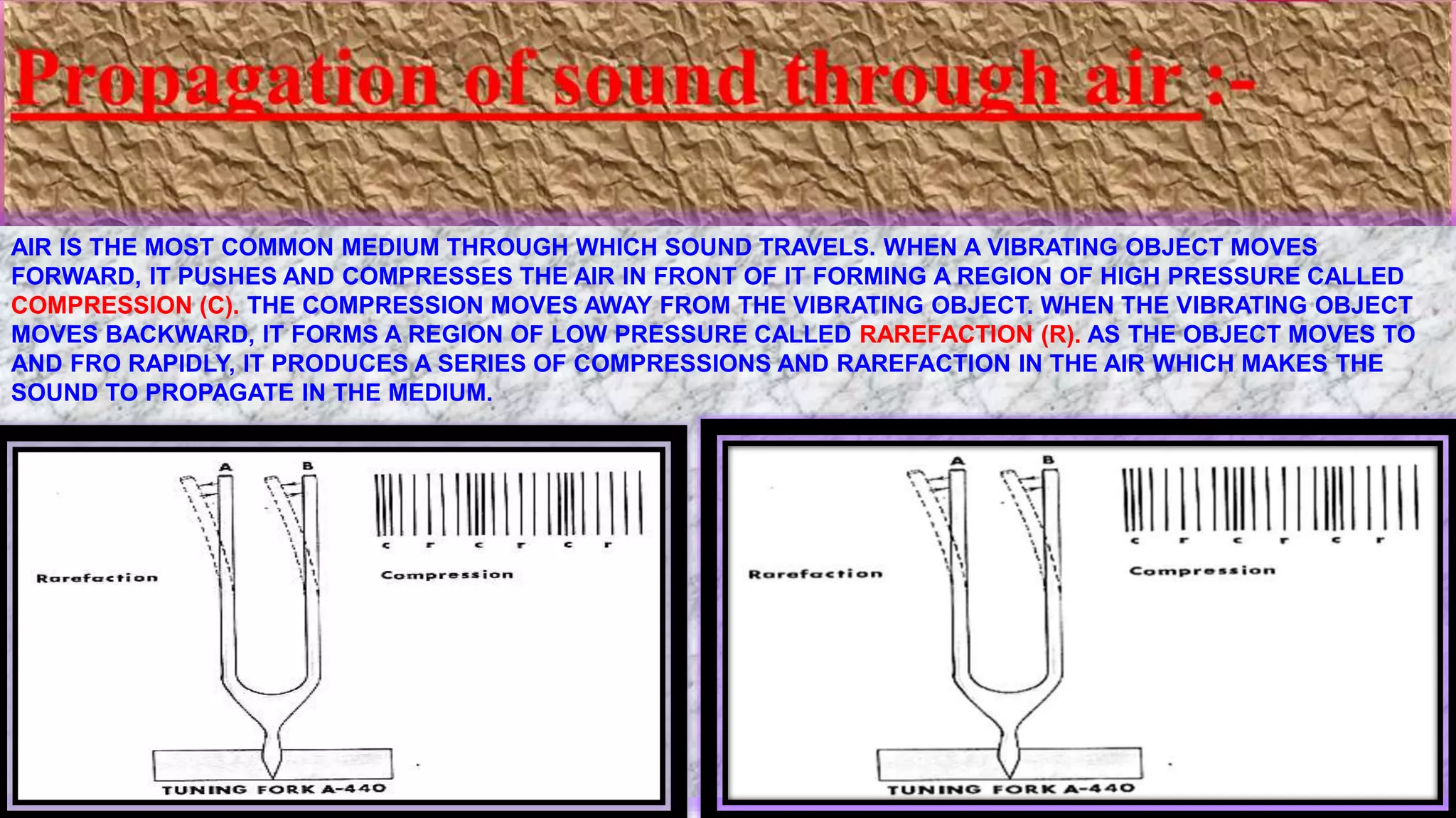 AIR IS THE MOST COMMON MEDIUM THROUGH WHICH SOUND TRAVELS. WHEN A VIBRATING OBJECT MOVES
FORWARD, IT PUSHES AND COMPRESSES THE AIR IN FRONT OF IT FORMING A REGION OF HIGH PRESSURE CALLED
COMPRESSION (C). THE COMPRESSION MOVES AWAY FROM THE VIBRATING OBJECT. WHEN THE VIBRATING OBJECT
MOVES BACKWARD, IT FORMS A REGION OF LOW PRESSURE CALLED RAREFACTION (R). AS THE OBJECT MOVES TO
AND FRO RAPIDLY, IT PRODUCES A SERIES OF COMPRESSIONS AND RAREFACTION IN THE AIR WHICH MAKES THE
SOUND TO PROPAGATE IN THE MEDIUM.
 