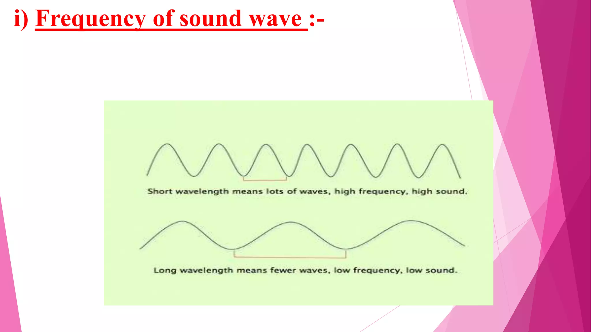 i) Frequency of sound wave :-
 