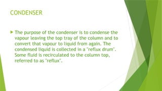 design of distillation column and construction.pptx