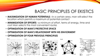 BASIC PRINCIPLES OF EKISTICS
• MAXIMIZATION OF HUMAN POTENTIALS –in a certain area, man will select the
location which permits a maximum of potential contact
• MINIMIZATION OF EFFORTS –a minimum of effort, terms of energy, time and
cost Man selects the most convenient routes
• OPTIMIZATION OF MAN’S PROTECTIVE SPACE
• OPTIMIZATION OF MAN’S RELATIONSHIP WITH HIS ENVIORMENT
• OPTIMIZATION OF FOUR PREVIOUS PRENCIPLES
 