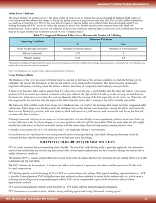 Pulley Cover Thickness
The major function of a pulley cover is the same as that of a top cover: to protect the carcass material. In addition, ﬁeld studies of
conveyor power have shown that energy is lost by the pulley cover as it passes over each idler roll. This is called rubber indentation
loss and can account for over 60% of the total belt drive power. Special pulley cover rubbers have been developed called “Low
Rolling Resistance (LRR)” covers to reduce the amount of power lost. Further details can be obtained from individual belt
manufacturers.. Since a pulley cover is not subjected to the severe conditions imposed upon a conveyor cover, its thickness does not
need to be equal to top cover. See below section “Cover Thickness Ratio”.
Table 2-5. Suggested Minimum Pulley Cover Thickness for Grades 1 & 2 Belting
* Increased cover thickness helps protect the carcass; however, if impact is severe, the complete system design, including carcass construction, top cover thickness, and
impact rolls in the conveyor, must be considered.
Note: Cover thicknesses are nominal values subject to manufacturers’ tolerances.
Cover Thickness Ratio
The thickness of the cover on conveyor belting must be selected on the basis of the service conditions to which the belting is to be
subjected. The ratio of the thicknesses of the top and bottom covers must also be considered. This factor becomes increasingly
important with conveyor belting where the carcass is thinner than those of comparably rated multi-ply conveyor belts.
A large cover thickness ratio, such as greater than 4:1, where one cover, the top, is much thicker than the other, the bottom - may cause
a conveyor belt to assume a permanent transverse curl or cup, wherein the edges of the belt curl up on the carrying run and down on
the return run. In its more severe state, this curl can adversely affect the training of the belt, especially on the return run. When the curl
has progressed to the point that only the edges of the belt contact the return idlers, training of the belt is virtually impossible.
The transverse belt curl that results from a large cover thickness ratio is a result of the shrinkage that occurs in rubber compounds after
vulcanizing. With a large cover thickness ratio, the shrinkage force of the thicker cover dominates, causing the belt to curl toward the
thicker cover. Multi-ply type belts, with their relatively thick and transversely stiff carcass, tend to resist the curl forces, but thin belt
carcasses offer less resistance.
Although transverse curl may occur in any size of conveyor belt, it is most likely to cause operational problems in narrower belts, up
to 36 in (900 mm) wide. To a lesser degree, it can cause problems with 48 in (1200 mm) widths. With the wider belts, the belt weight
usually forces the center of the belt down into contact with the return idlers, thus allowing normal training action to occur.
Generally, a maximum ratio of 4:1 for multi-ply and 2:1 for single-ply belting is recommended.
Cover thickness ratio speciﬁcations vary among manufacturers of conveyor belting. Individual belting manufacturers should be
consulted for their speciﬁc recommendations on cover thickness ratios for belting.
POLYVINYL CHLORIDE (PVC) CHARACTERISTICS
PVC is a resin produced from polymerizing vinyl chloride. The term PVC in the belting trade is generally applied to the elastomeric
material that results from the resin having been mixed with various liquids and powders and heat treated to change the mixture into a
usable elastomeric condition.
The mixture of PVC, liquids, and powders may be used in the form of a liquid plastisol for saturating and top coating fabric or as a ﬁlm
to laminate and top coat fabric.
The PVC elastomer is thermoplastic. It hardens and stiffens with reduced temperature and softens and becomes more ﬂexible with
elevated temperatures.
PVC belting operates well in the range of 20 to 180°F over conventional size pulleys. With special handling, operation down to - 30°F
is possible. General purpose PVC belting becomes hard and cracks when subjected to certain hydro-carbons and oils, which cause a
softening and swelling action on general purpose rubber. PVC can be compounded to prevent the deleterious effect of those
hydrocarbons and oils.
PVC can be compounded to promote good ﬂexibility at -40ºF and to improve ﬂame propagation resistance.
PVC elastomers are resistant to acids, alkalies, strong oxidizing agents and strong chlorinated cleaning agents.
Operating Conditions
Minimum Thickness
in mm
Slider bed package conveyors bareback or friction surface bareback or friction surface
Abrasive materials 1/32 1
*Impact loading 3/32 2.5
IP:1 2011 Conveyor and Elevator Belt Handbook 14
Association for Rubber Products Manufacturers
 