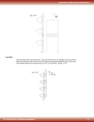 Fig. 12:15
Lap Splice:
Only the bucket bolts join the belt ends. The ends of the belts are overlapped a minimum of four
buckets and fastened with the top row of the bucket bolts passing through both pieces of the belt.
This method should not be used for belts over 5/8” (15 mm) thick. See ﬁg. 12:16.
Fig. 12:16
IP:1 2011 Conveyor and Elevator Belt Handbook 73
Association for Rubber Products Manufacturers
 