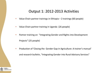 Livestock and Fish Gender Theme updates