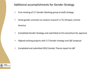 Livestock and Fish Gender Theme updates