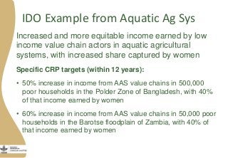 More meat, milk and fish by and for the poor: Improving access to critical animal-source foods