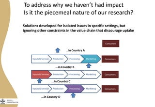 More meat, milk and fish by and for the poor: Improving access to critical animal-source foods