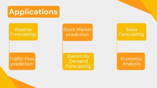 Applications
Stock Market
prediction
Weather
Forecasting
Electricity
Demand
Forecasting
Sales
Forecasting
Traffic Flow
prediction
Economic
Analysis
 