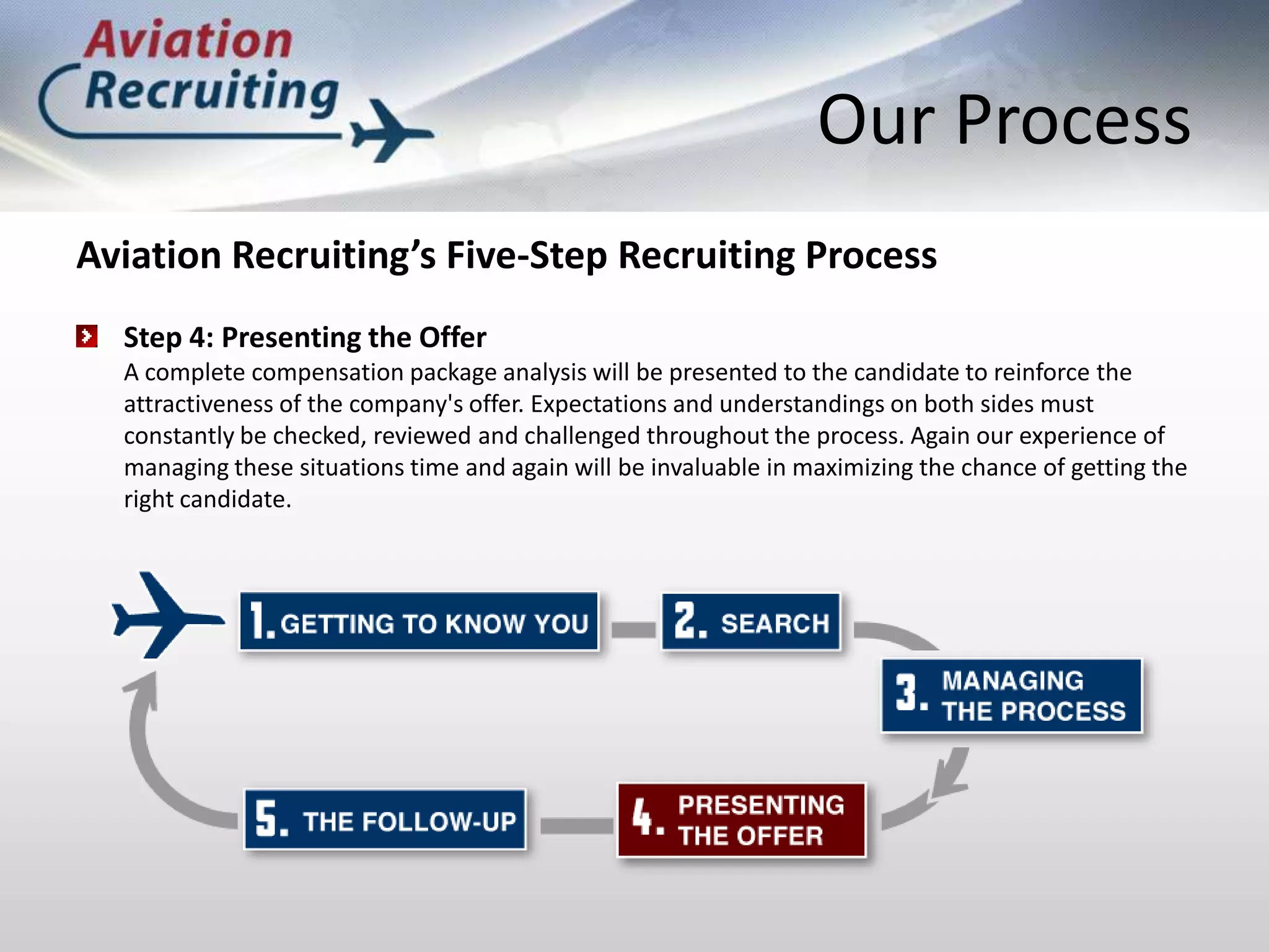 Our ProcessAviation Recruiting’s Five-Step Recruiting ProcessStep 4: Presenting the Offer A complete compensation package analysis will be presented to the candidate to reinforce the attractiveness of the company's offer. Expectations and understandings on both sides must constantly be checked, reviewed and challenged throughout the process. Again our experience of managing these situations time and again will be invaluable in maximizing the chance of getting the right candidate.