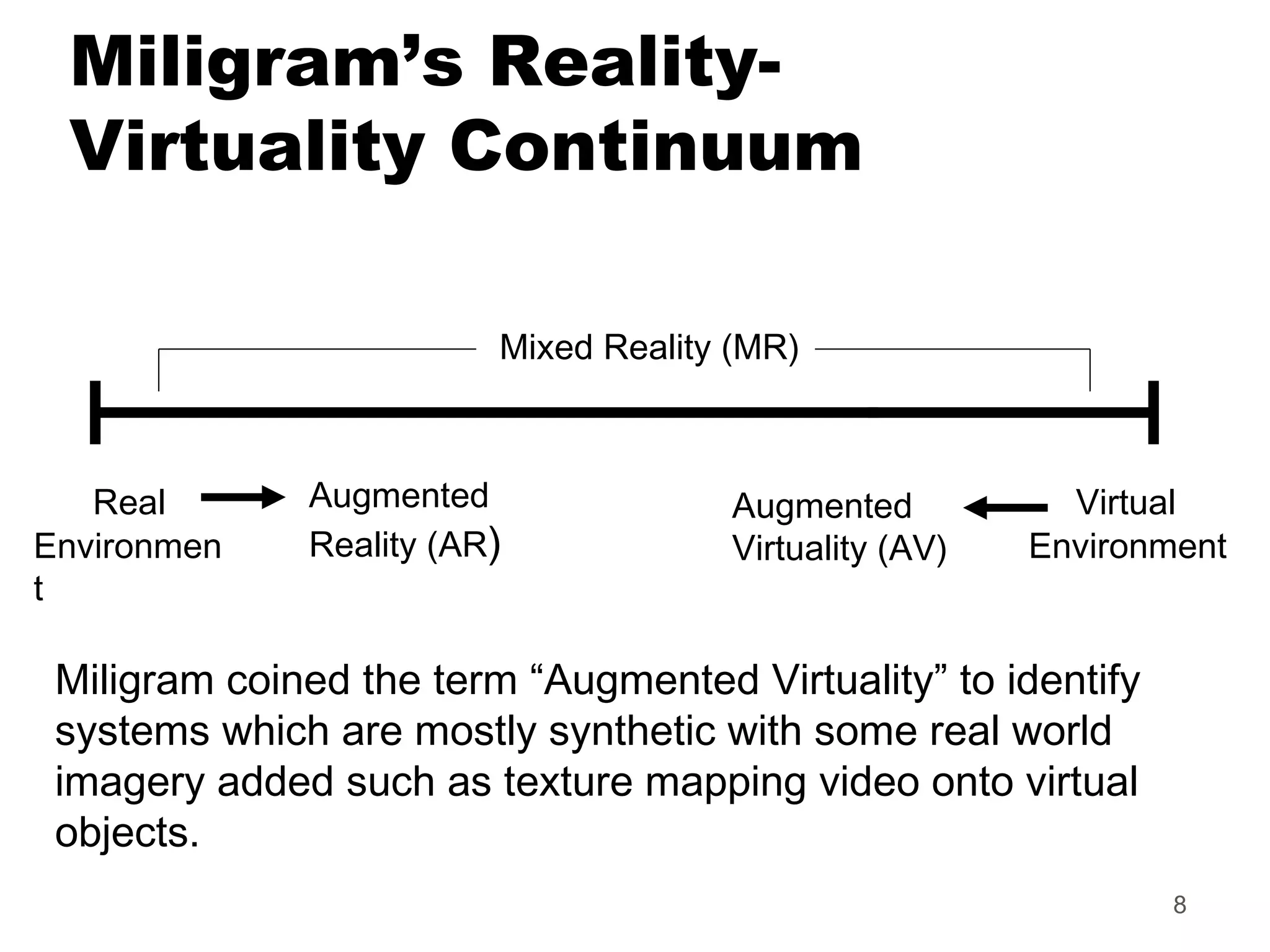 8
Miligram’s Reality-
Virtuality Continuum
Mixed Reality (MR)
Real
Environmen
t
Virtual
Environment
Augmented
Reality (AR)
Augmented
Virtuality (AV)
Miligram coined the term “Augmented Virtuality” to identify
systems which are mostly synthetic with some real world
imagery added such as texture mapping video onto virtual
objects.
 