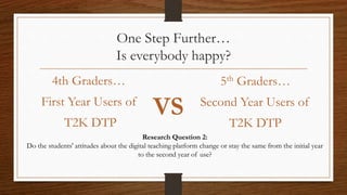 One Step Further…
Is everybody happy?
4th Graders…
First Year Users of
T2K DTP
5th Graders…
Second Year Users of
T2K DTP
VS
Research Question 2:
Do the students' attitudes about the digital teaching platform change or stay the same from the initial year
to the second year of use?
 