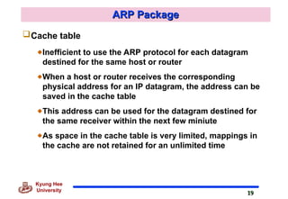 CN AddressResolutionProtocol and RARP.ppt