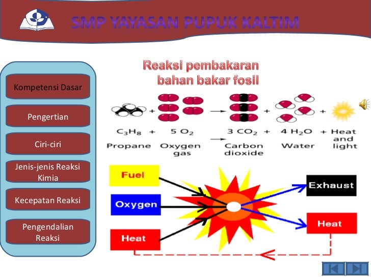 Perubahan Kimia Dan Fisika