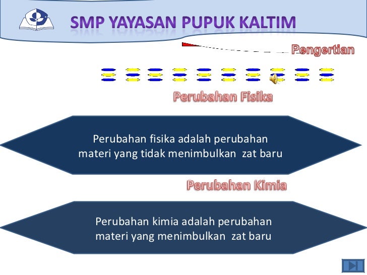 Perubahan Kimia Dan Fisika