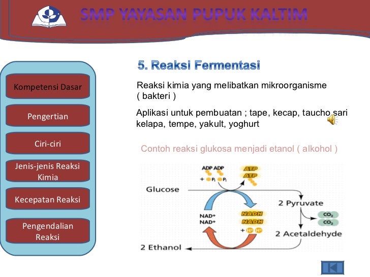 Ciri Ciri Perubahan Fisika Perubahan Kimia dan Fisika