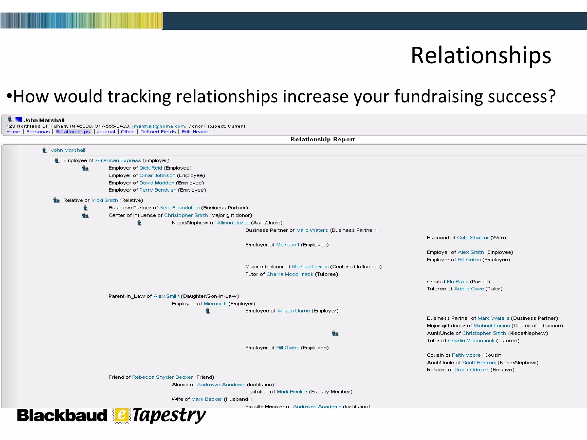 Relationships How would tracking relationships increase your fundraising success? 