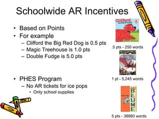 Schoolwide AR Incentives Based on Points For example Clifford the Big Red Dog is 0.5 pts Magic Treehouse is 1.0 pts Double Fudge is 5.0 pts PHES Program No AR tickets for ice pops Only school supplies 5 pts - 38860 words 1 pt - 5,245 words .5 pts - 250 words 