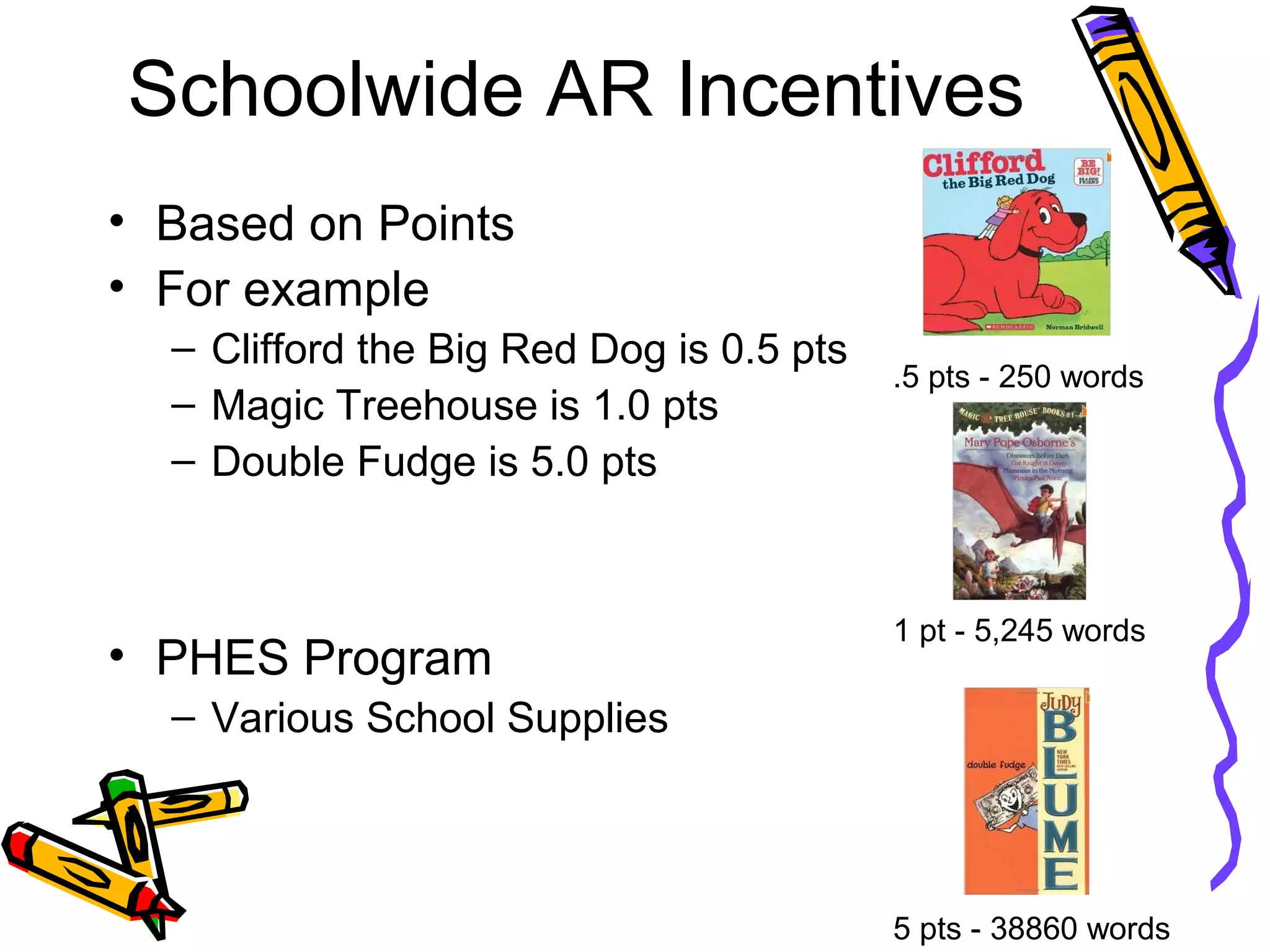 Schoolwide AR Incentives
• Based on Points
• For example
– Clifford the Big Red Dog is 0.5 pts
– Magic Treehouse is 1.0 pts
– Double Fudge is 5.0 pts
• PHES Program
– Various School Supplies
5 pts - 38860 words
1 pt - 5,245 words
.5 pts - 250 words
 