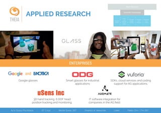 APPLIED RESEARCH
THEIA
Basic Research
Potential
Market
Distribute
and
market
Redesign
and
produce
Detailed
design
and test
Invent
and
produce
analytic
design
Scientiﬁc Knowledge
and
Google glasses
3D hand tracking, 6 DOF head
position tracking and monitoring.
Smart glasses for industrial
applications
SDKs, cloud services and coding
support for AG applications.
IT software integration for
companies in the AG ﬁeld.
ENTERPRISES
 