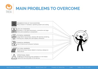 MAIN PROBLEMS TO OVERCOME
THEIA
FRAGMENTATION OF THE ECOSYSTEM:
Many variation in hardware, operating system and coding
LACK OF STANDARDS:
Standards in the data transmission, connection and algo-
rithms and modularity in components
TECHNICAL BARRIERS:
Large field of view lenses, advance 3D real time rendering,
tracking and -display and user-objetcs interaction
FINANCIAL BARRIERS:
Cost of device and computer hardware
CULTURAL BARRIERS:
Social and privacy issues related to tracking a always-on
mass device
OPERATIONAL RISKS:
Challenge of introducing new hardware in a not mature
market and securing data on the devices.
 