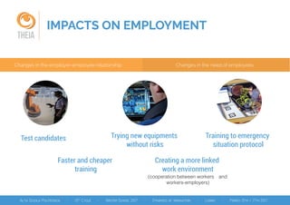 IMPACTS ON EMPLOYMENT
THEIA
Creating a more linked
work environment
(cooperation between workers and
workers-employers)
Changes in the employer-employee relationship Changes in the need of employees
Test candidates
Faster and cheaper
training
Trying new equipments
without risks
Training to emergency
situation protocol
 