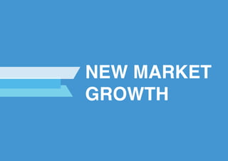 NEW MARKET
GROWTH
TITOLO
 