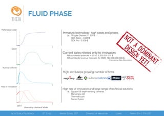 Performance/costs
Sales
Number of firms
Role of innovation
t
t
t
t
Abernathy-Utterback Model
High rate of innovation and large range of technical solutions
i.e. Support of depth-sensing cameras
Markerless AR
Thermal touch
Sensor fusion
2017
Immature technology, high costs and prices
i.e. Google Glasses - 1.800 $
SDK Basic - 3.000 $
SDK Pro - 5.500 $
Current sales releted only to innovators
AR worldwide revenues in 2016: 5.200.000.000 $
AR worldwide revenue forecasts for 2020: 162.000.000.000 $
(International Data Corporation)
High and keeps growing number of firms
NOT A DOMINANT
DESIGN YET!
FLUID PHASE
THEIA
 