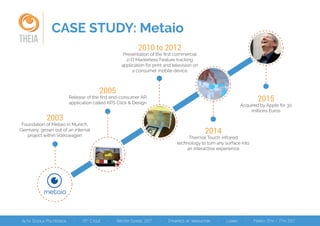 CASE STUDY: Metaio
THEIA
2003
Foundation of Metaio in Munich,
Germany, grown out of an internal
project within Volkswagen
2014
Thermal Touch: infrared
technology to turn any surface into
an interactive experience
2005
Release of the ﬁrst end-consumer AR
application called KPS Click & Design
2015
Acquired by Apple for 30
millions Euros
2010 to 2012
Presentation of the ﬁrst commercial
2-D Markerless Feature tracking
application for print and television on
a consumer mobile device
 