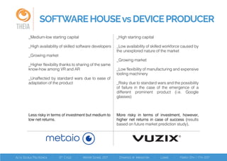 THEIA
SOFTWAREHOUSEvsDEVICEPRODUCER
_Medium-low starting capital
_High availability of skilled software developers
_Growing market
_Higher flexibility thanks to sharing of the same
know-how among VR and AR
_Unaffected by standard wars due to ease of
adaptation of the product
Less risky in terms of investment but medium to
low net returns.
_High starting capital
_Low availability of skilled workforce caused by
the unexplored nature of the market
_Growing market
_Low flexibility of manufacturing and expensive
tooling machinery
_Risky due to standard wars and the possibility
of failure in the case of the emergence of a
different prominent product (i.e. Google
glasses)
More risky in terms of investment, however,
higher net returns in case of success (results
based on future market prediction study).
 