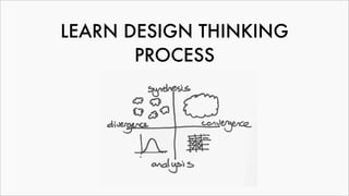 LEARN DESIGNTHINKING
PROCESS
 