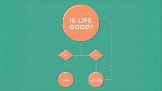 Alex and Ryo: presentation for IDEO Boston