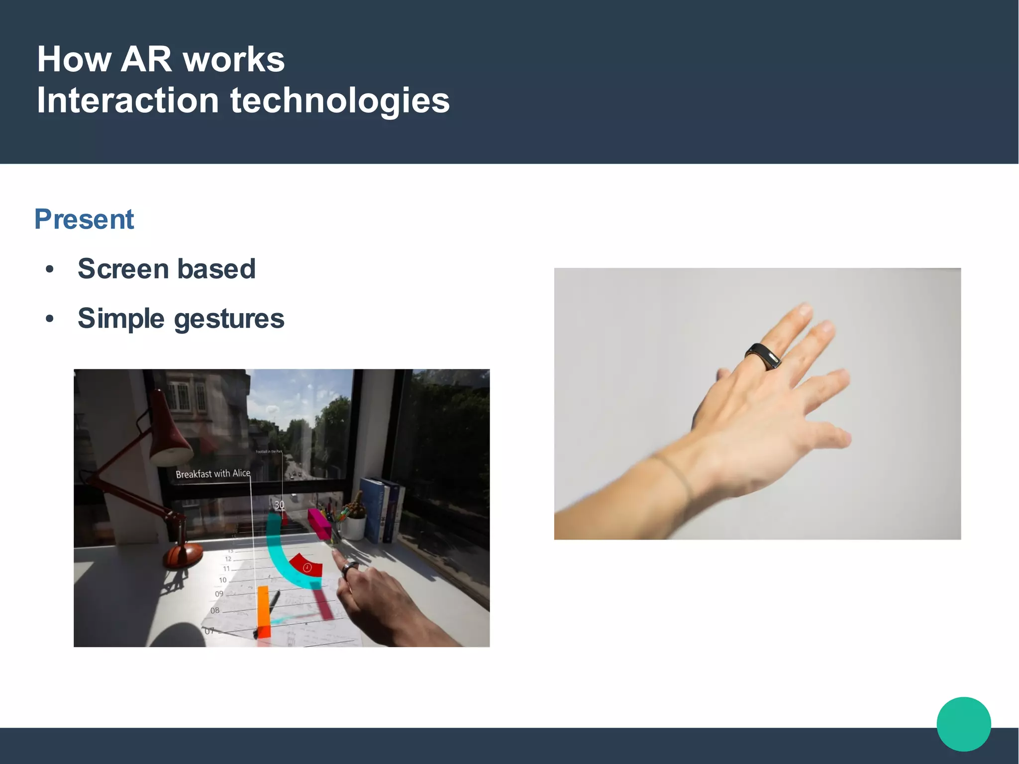 How AR works
Interaction technologies
Present
● Screen based
● Simple gestures
 