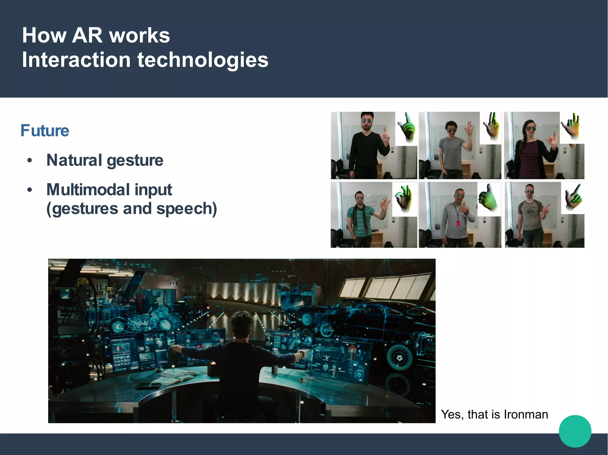 How AR works
Interaction technologies
Future
● Natural gesture
● Multimodal input
(gestures and speech)
Yes, that is Ironman
 