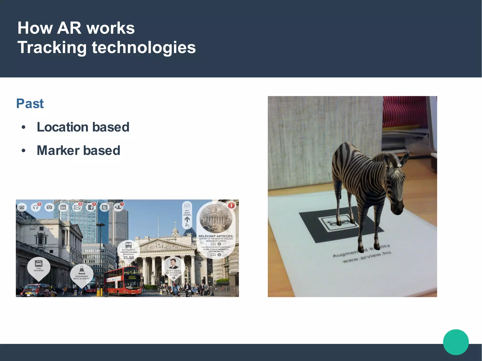 How AR works
Tracking technologies
Past
● Location based
● Marker based
 