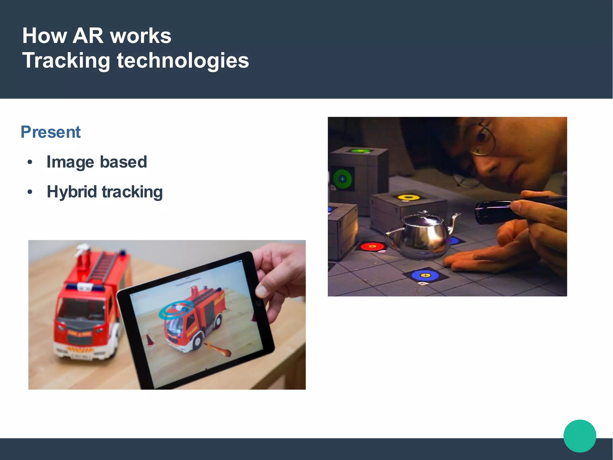 How AR works
Tracking technologies
Present
● Image based
● Hybrid tracking
 