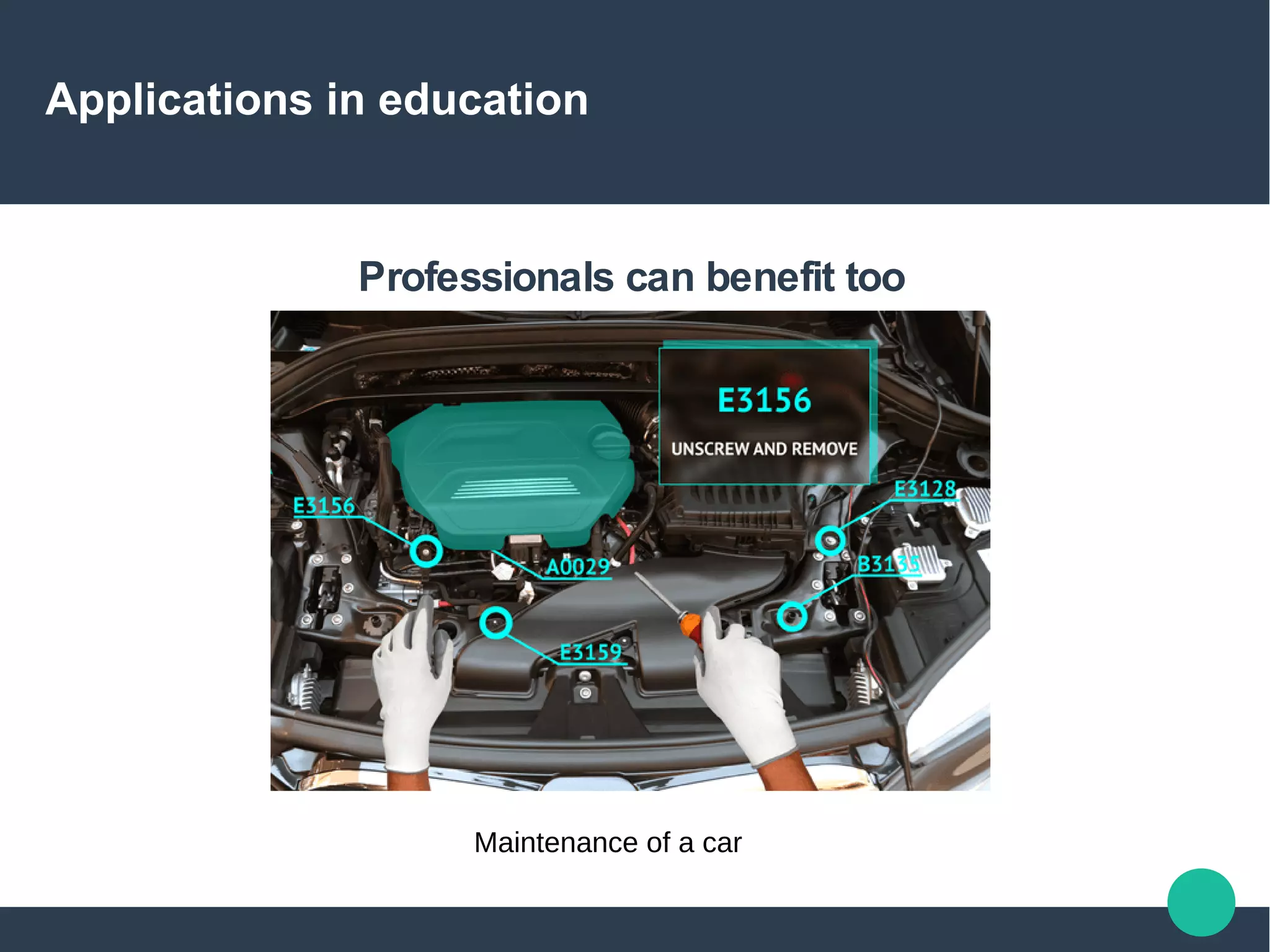 Applications in education
Professionals can benefit too
Maintenance of a car
 