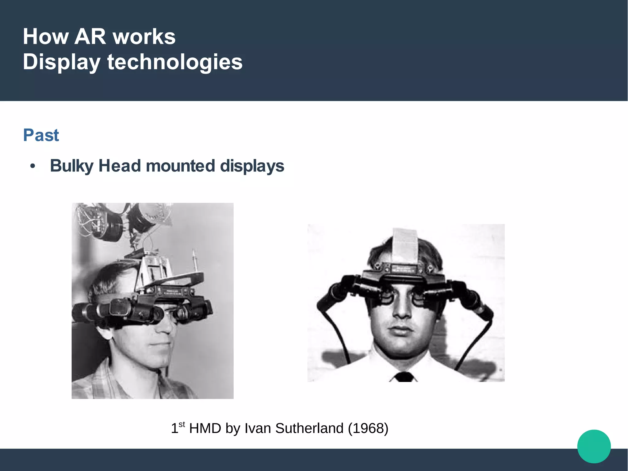 How AR works
Display technologies
Past
● Bulky Head mounted displays
1st
HMD by Ivan Sutherland (1968)
 