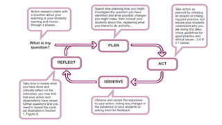 Action Research Proposal presentation ppt.pptx