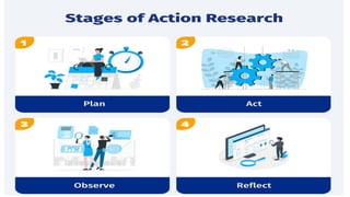 Action Research Proposal presentation ppt.pptx