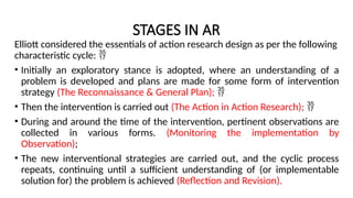 Comprehensive Guide to Action Research in Education: Definitions ...