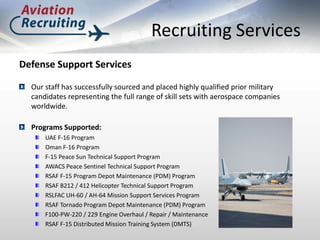 Recruiting Services,[object Object],Defense Support Services,[object Object],Our staff has successfully sourced and placed highly qualified prior military candidates representing the full range of skill sets with aerospace companies worldwide.,[object Object],Programs Supported:,[object Object],UAE F-16 Program,[object Object],Oman F-16 Program,[object Object],F-15 Peace Sun Technical Support Program,[object Object],AWACS Peace Sentinel Technical Support Program,[object Object],RSAF F-15 Program Depot Maintenance (PDM) Program,[object Object],RSAF B212 / 412 Helicopter Technical Support Program,[object Object],RSLFAC UH-60 / AH-64 Mission Support Services Program,[object Object],RSAF Tornado Program Depot Maintenance (PDM) Program,[object Object],F100-PW-220 / 229 Engine Overhaul / Repair / Maintenance,[object Object],RSAF F-15 Distributed Mission Training System (DMTS),[object Object]