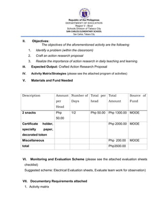 Republic of the Philippines
DEPARTMENT OF EDUCATION
Region V - Bicol
Schools Division of Tabaco City
SAN CARLOS ELEMENTARY SCHOOL
San Carlos, Tabaco City
II. Objectives:
The objectives of the aforementioned activity are the following:
1. Identify a problem (within the classroom)
2. Craft an action research proposal
3. Realize the importance of action research in daily teaching and learning.
III. Expected Output: Crafted Action Research Proposal
IV. Activity Matrix/Strategies (please see the attached program of activities)
V. Materials and Fund Needed
VI. Monitoring and Evaluation Scheme (please see the attached evaluation sheets
checklist)
Suggested scheme: Electrical Evaluation sheets, Evaluate team work for observation)
VII. Documentary Requirements attached
1. Activity matrix
Description Amount
per
Head
Number of
Days
Total per
head
Total
Amount
Source of
Fund
2 snacks Php
50.00
1/2 Php 50.00 Php 1300.00 MOOE
Certificate holder,
specialty paper,
decorated token
Php 2000.00 MOOE
Miscellaneous Php 200.00 MOOE
total Php3500.00
 