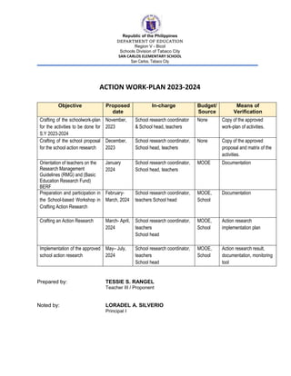 Republic of the Philippines
DEPARTMENT OF EDUCATION
Region V - Bicol
Schools Division of Tabaco City
SAN CARLOS ELEMENTARY SCHOOL
San Carlos, Tabaco City
ACTION WORK-PLAN 2023-2024
Prepared by: TESSIE S. RANGEL
Teacher III / Proponent
Noted by: LORADEL A. SILVERIO
Principal I
Objective Proposed
date
In-charge Budget/
Source
Means of
Verification
Crafting of the schoolwork-plan
for the activities to be done for
S.Y 2023-2024
November,
2023
School research coordinator
& School head, teachers
None Copy of the approved
work-plan of activities.
Crafting of the school proposal
for the school action research
December,
2023
School research coordinator,
School head, teachers
None Copy of the approved
proposal and matrix of the
activities.
Orientation of teachers on the
Research Management
Guidelines (RMG) and (Basic
Education Research Fund)
BERF
January
2024
School research coordinator,
School head, teachers
MOOE Documentation
Preparation and participation in
the School-based Workshop in
Crafting Action Research
February-
March, 2024
School research coordinator,
teachers School head
MOOE,
School
Documentation
Crafting an Action Research March- April,
2024
School research coordinator,
teachers
School head
MOOE,
School
Action research
implementation plan
Implementation of the approved
school action research
May– July,
2024
School research coordinator,
teachers
School head
MOOE,
School
Action research result,
documentation, monitoring
tool
 