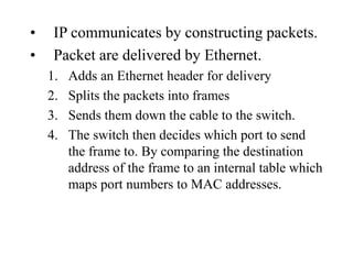 • IP communicates by constructing packets.
• Packet are delivered by Ethernet.
1. Adds an Ethernet header for delivery
2. Splits the packets into frames
3. Sends them down the cable to the switch.
4. The switch then decides which port to send
the frame to. By comparing the destination
address of the frame to an internal table which
maps port numbers to MAC addresses.
 