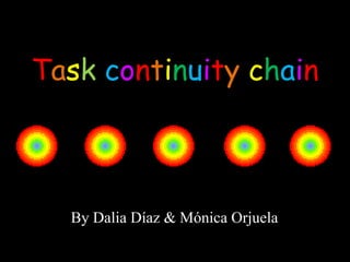 Taskcontinuitychain By Dalia Díaz & Mónica Orjuela 