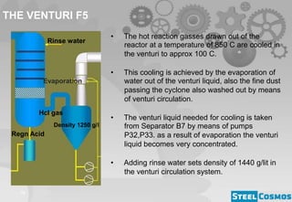 Acid Regeneration Plant | PPTX