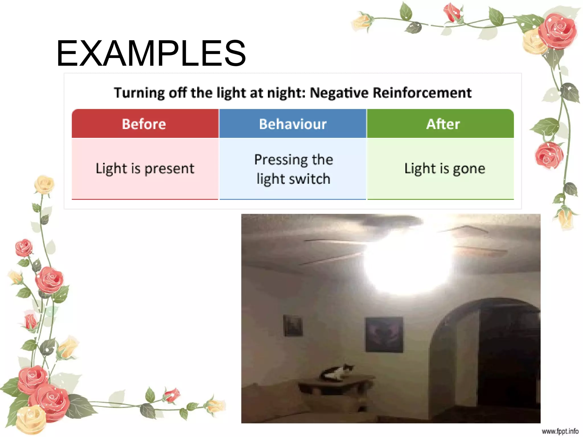 NEGATIVE REINFORCEMENT VS PUISHMENT | PPT