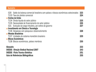 14
G30 Saldo da balança comercial brasileira com países e blocos econômicos selecionados 223
T133 Taxa de câmbio comercial 224
Contas da União
T134 Dívida líquida do setor público 225
T135 Necessidade de ﬁnanciamento do setor público 226
G31 Evolução da carga tributária, por esfera de governo 227
Investimento em Ciência e Tecnologia
T136 Despesas com pesquisa e desenvolvimento 228
Moedas Brasileiras
T137 Unidades do sistema monetário brasileiro 229
Blocos Econômicos
T138 Blocos econômicos, países membros 230
Glossário 233
DIEESE - Direção Sindical Nacional 2007 243
DIEESE - Ficha Técnica Sintética 251
Guia de Referências Bibliográﬁcas 255
Sumário
 