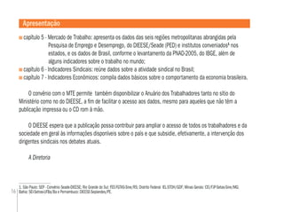 16
Apresentação
capítulo 5 - Mercado de Trabalho: apresenta os dados das seis regiões metropolitanas abrangidas pela
Pesquisa de Emprego e Desemprego, do DIEESE/Seade (PED) e institutos conveniados1
nos
estados, e os dados de Brasil, conforme o levantamento da PNAD-2005, do IBGE, além de
alguns indicadores sobre o trabalho no mundo;
capítulo 6 - Indicadores Sindicais: reúne dados sobre a atividade sindical no Brasil;
capítulo 7 - Indicadores Econômicos: compila dados básicos sobre o comportamento da economia brasileira.
O convênio com o MTE permite também disponibilizar o Anuário dos Trabalhadores tanto no sítio do
Ministério como no do DIEESE, a ﬁm de facilitar o acesso aos dados, mesmo para aqueles que não têm a
publicação impressa ou o CD rom à mão.
O DIEESE espera que a publicação possa contribuir para ampliar o acesso de todos os trabalhadores e da
sociedade em geral às informações disponíveis sobre o país e que subsidie, efetivamente, a intervenção dos
dirigentes sindicais nos debates atuais.
A Diretoria
1. São Paulo: SEP - Convênio Seade-DIEESE; Rio Grande do Sul: FEE-FGTAS-Sine/RS; Distrito Federal: IEL-STDH/GDF; Minas Gerais: CEI/FJP-Setas-Sine/MG;
Bahia: SEI-Setras-UFBa/Ba e Pernambuco: DIEESE-Seplandes/PE.
 