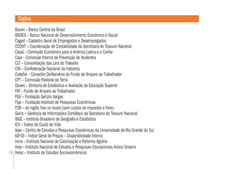 18
Siglas
Bacen – Banco Central do Brasil
BNDES – Banco Nacional de Desenvolvimento Econômico e Social
Caged – Cadastro Geral de Empregados e Desempregados
CCONT – Coordenação de Contabilidade da Secretaria do Tesouro Nacional
Cepal – Comissão Econômica para a América Latina e o Caribe
Cipa – Comissão Interna de Prevenção de Acidentes
CLT – Consolidação das Leis do Trabalho
CNI – Confederação Nacional da Indústria
Codefat – Conselho Deliberativo do Fundo de Amparo ao Trabalhador
CPT – Comissão Pastoral da Terra
Deaes – Diretoria de Estatística e Avaliação da Educação Superior
FAT – Fundo de Amparo ao Trabalhador
FGV – Fundação Getúlio Vargas
Fipe – Fundação Instituto de Pesquisas Econômicas
FOB – do inglês free on board (sem custos de impostos e frete).
Geinc – Gerência de Informações Contábeis da Secretaria do Tesouro Nacional
IBGE – Instituto Brasileiro de Geograﬁa e Estatística
ICV – Índice de Custo de Vida
Iepe – Centro de Estudos e Pesquisas Econômicas da Universidade do Rio Grande do Sul
IGP-DI – Índice Geral de Preços – Disponibilidade Interna
Incra – Instituto Nacional de Colonização e Reforma Agrária
Inep – Instituto Nacional de Estudos e Pesquisas Educacionais Anísio Teixeira
Inesc – Instituto de Estudos Socioeconômicos
 