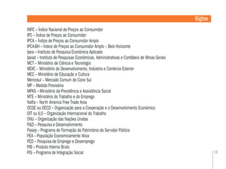 19
Siglas
INPC – Índice Nacional de Preços ao Consumidor
IPC – Índice de Preços ao Consumidor
IPCA – Índice de Preços ao Consumidor Amplo
IPCA-BH – Índice de Preços ao Consumidor Amplo – Belo Horizonte
Ipea – Instituto de Pesquisa Econômica Aplicada
Ipead – Instituto de Pesquisas Econômicas, Administrativas e Contábeis de Minas Gerais
MCT – Ministério de Ciência e Tecnologia
MDIC – Ministério do Desenvolvimento, Indústria e Comércio Exterior
MEC – Ministério de Educação e Cultura
Mercosul – Mercado Comum do Cone Sul
MP – Medida Provisória
MPAS – Ministério da Previdência e Assistência Social
MTE – Ministério do Trabalho e do Emprego
Nafta – North America Free Trade Area
OCDE ou OECD – Organização para a Cooperação e o Desenvolvimento Econômico
OIT ou ILO – Organização Internacional do Trabalho
ONU – Organização das Nações Unidas
P&D – Pesquisa e Desenvolvimento
Pasep – Programa de Formação do Patrimônio do Servidor Público
PEA – População Economicamente Ativa
PED – Pesquisa de Emprego e Desemprego
PIB – Produto Interno Bruto
PIS – Programa de Integração Social
 